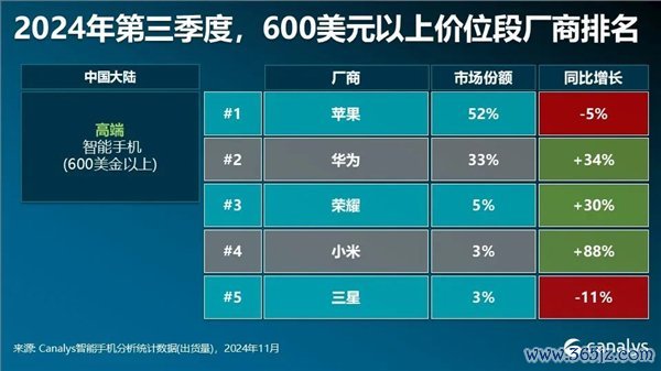 【本文适度】如需转载请务必注明出处：快科技累赘剪辑：朝日亚博棋牌官网著作本色举报