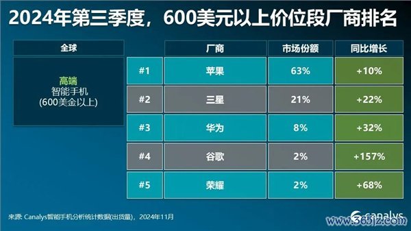 【本文适度】如需转载请务必注明出处：快科技累赘剪辑：朝日著作本色举报